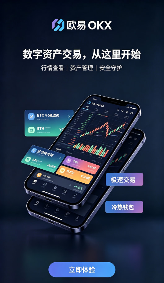 欧交易所app正版入口交易攻略配图二